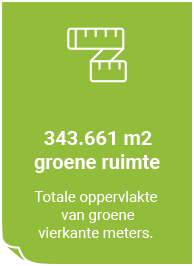 in totaal 343.661 m2 groene ruimte